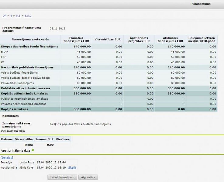 Attēls:900px-Specifiska atbalsta merka finansejums.jpg