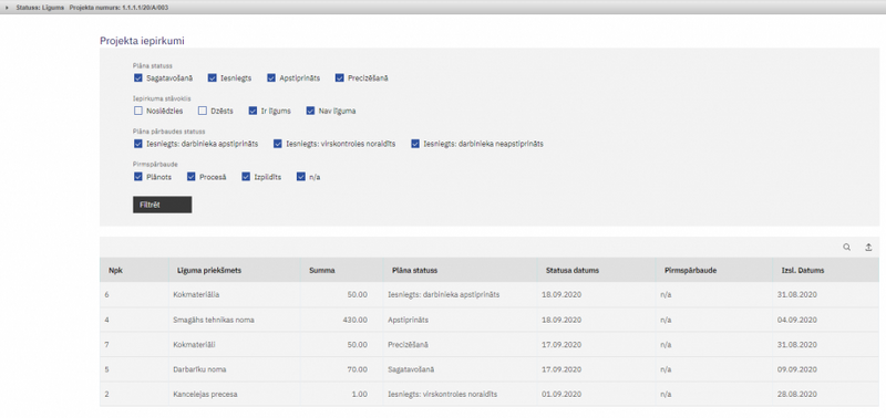 Attēls:917px-Projekta iepirkumu saraksts.png