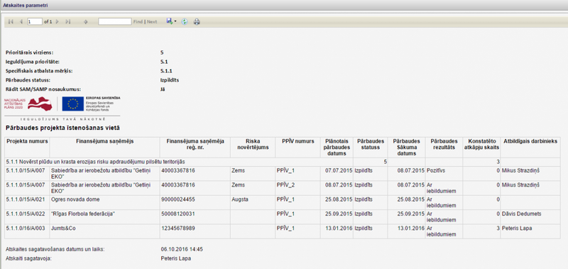 Attēls:1200px-Pārbaudes projekta istenosanas vieta atskaite.png