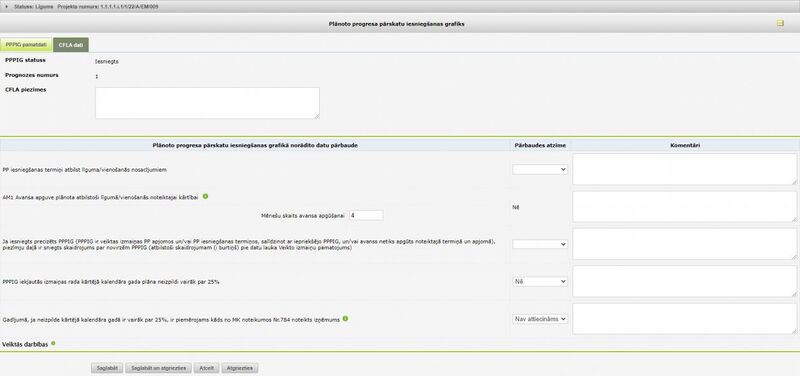 Attēls:1256px-PPPIG CFLA dati.jpg