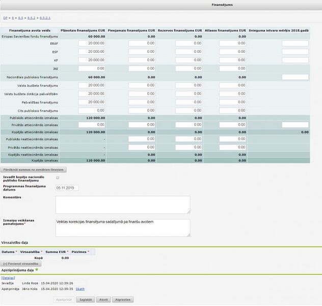 Attēls:948px-Pasakuma finansejums labot.jpg