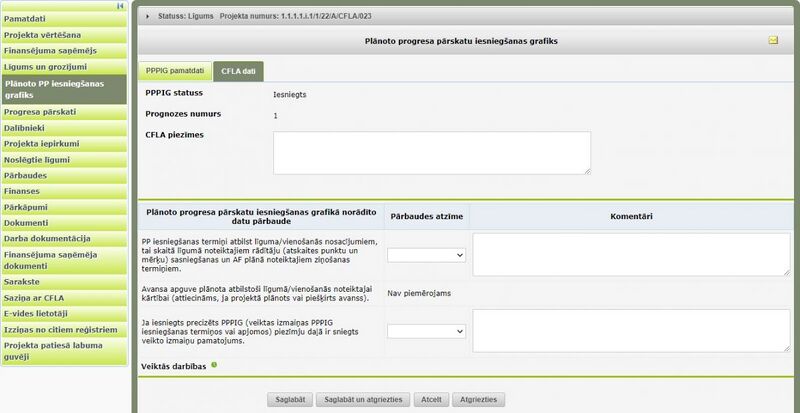 Attēls:1200px-AF PPPIG Cfla dati.jpg