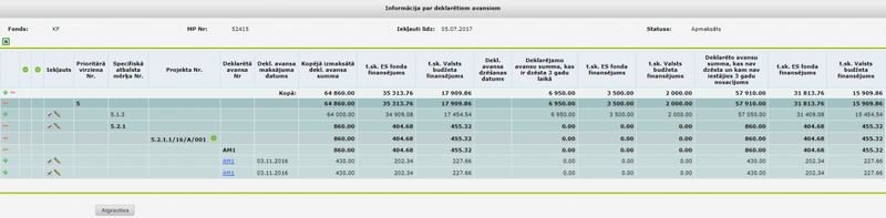 Attēls:1200px-33 MPEK par dekl avansiem.png