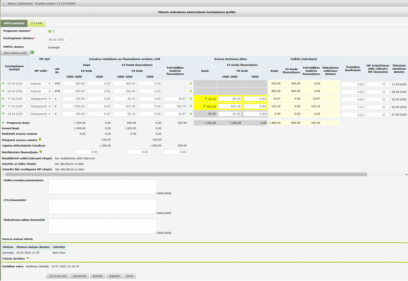 Attēls:1600px-Plānoto maksājuma pieprasījumu iesniegšanas grafiks.png