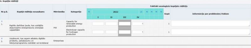 Attēls:885px-AF kopejie rad.jpg