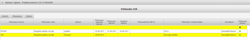 Attēls:1050px-Sertificēto izdevumu revīzijas pārbaužu saraksts.png