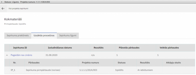 Attēls:824px-Iepirkuma priekšmets Uzsāktās procedūras.png